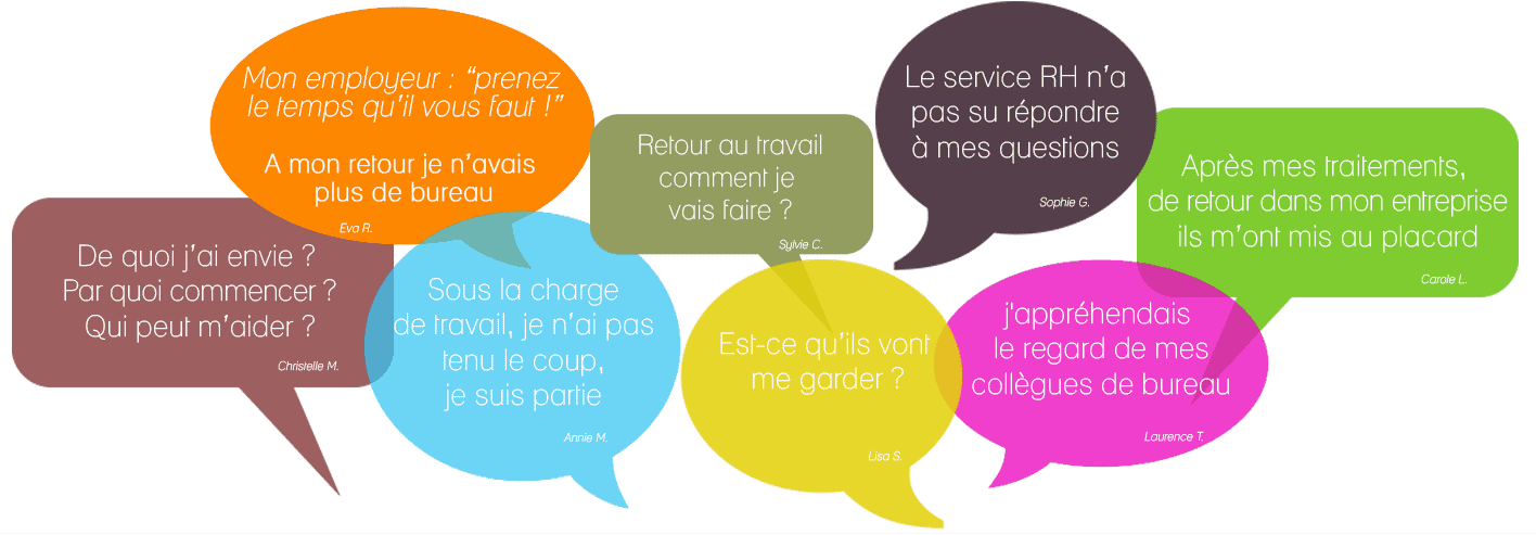 Témoignage maladie et travail