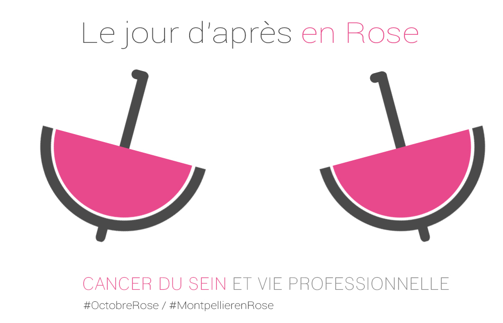 Montpellier en rose