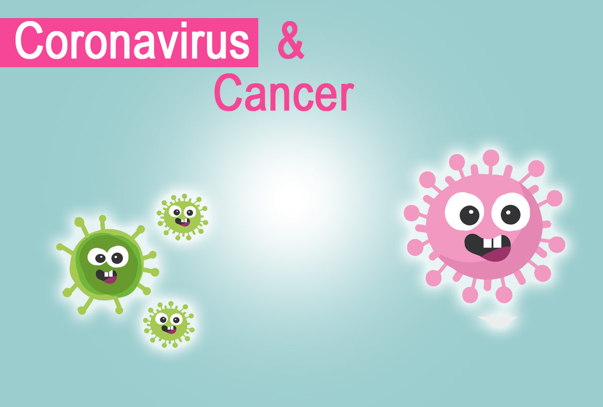 Coronavirus et cancer