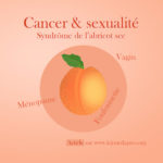 Cancer, ménopause, vagin… ou comment lutter contre le syndrôme de l’abricot sec !